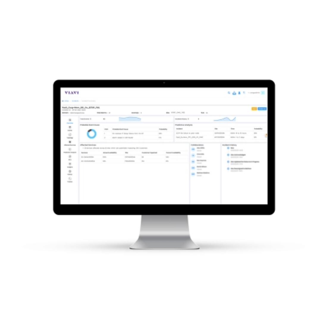 Olympus AI/ML Analytics