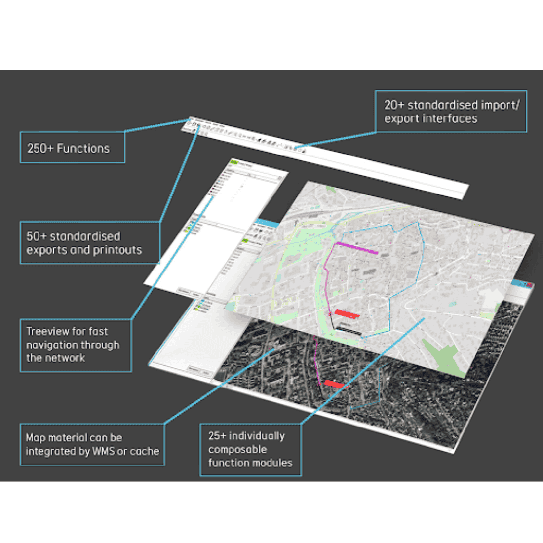Fiber Planning & Management Tool: CableScout