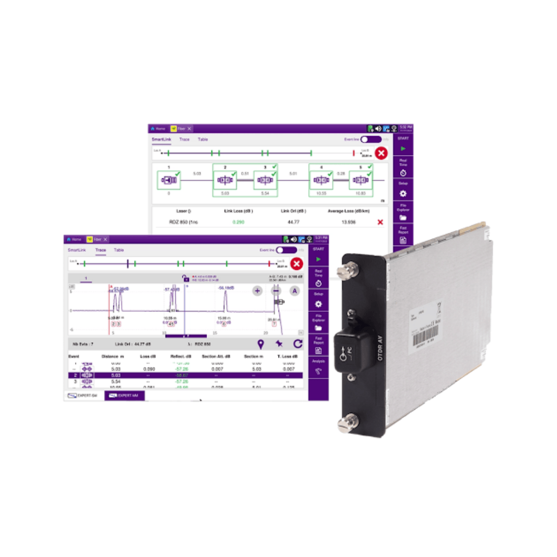 Hi-Res Multimode OTDR Solution