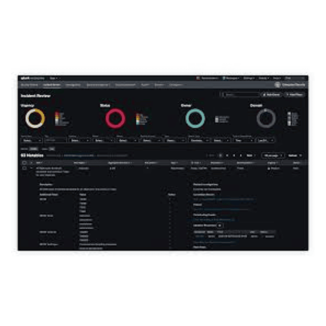 Security Operations Centre (SOC)