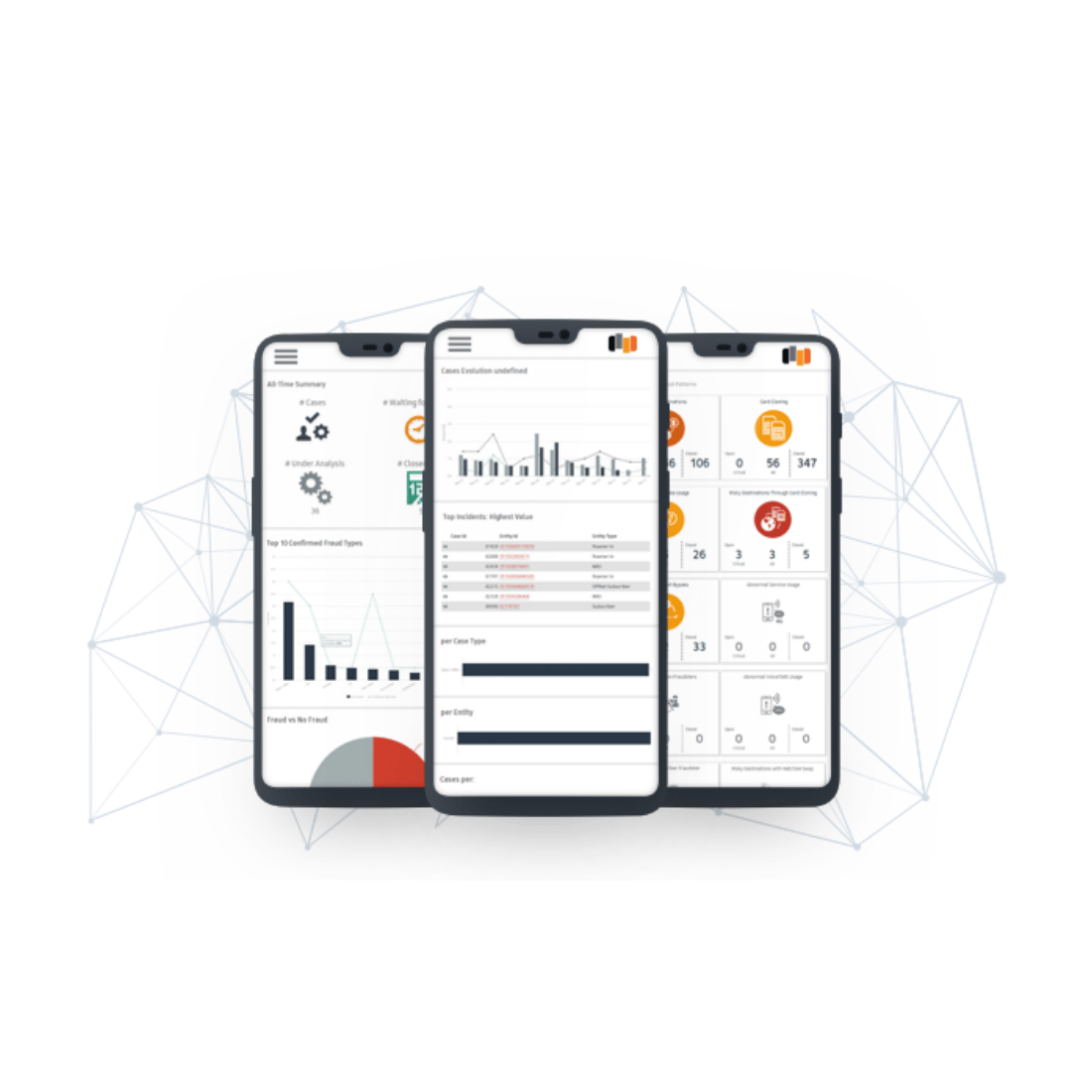 Fraud Management Solution (FMS)